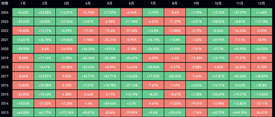 USDT今日价格(USDT今日价格是每一分钟都在变吗) USDT今日价格(USDT今日价格是每一分钟都在变吗)