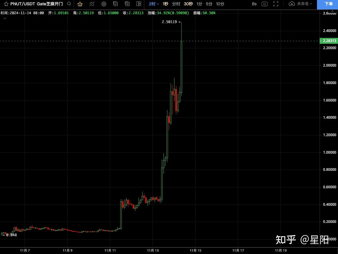 btc(btc交易平台)