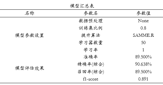 ada软件(ada软件是干嘛的) ada软件(ada软件是干嘛的)