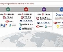 阿联酋如何转账(阿联酋可以给中国汇货款) 阿联酋如何转账(阿联酋可以给中国汇货款)