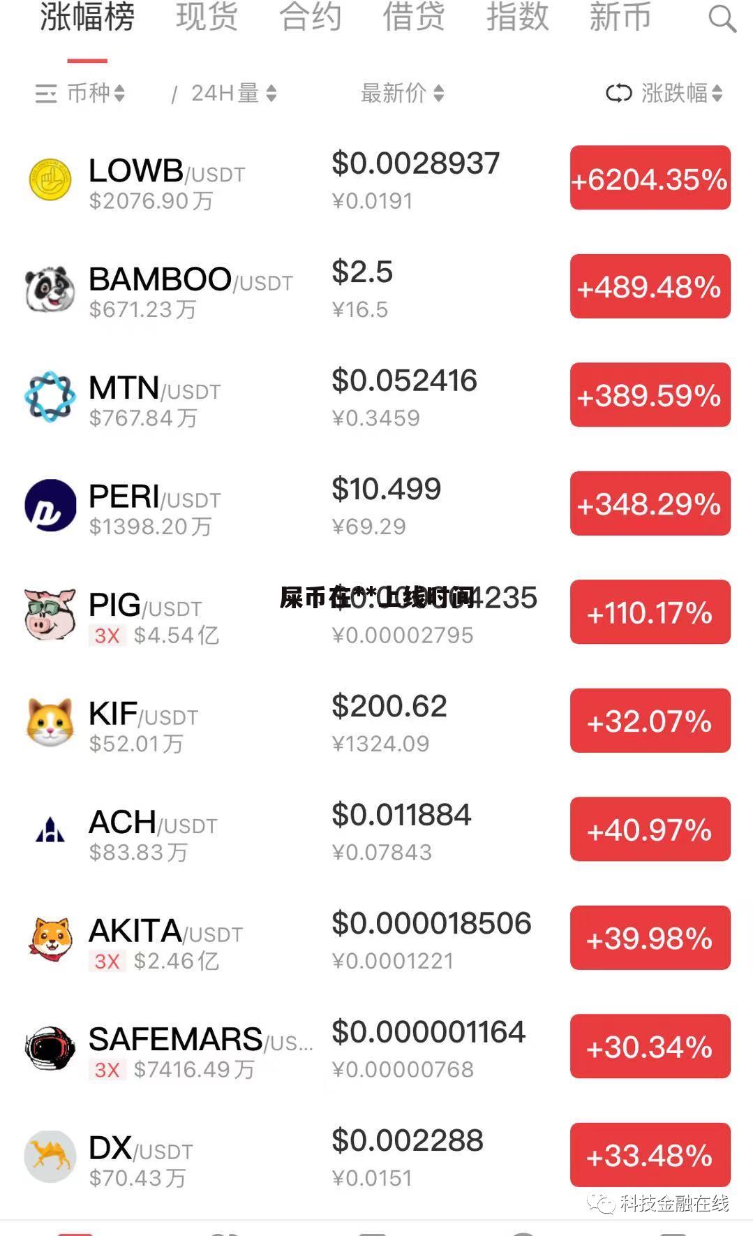 屎币官方钱包(屎币平台)