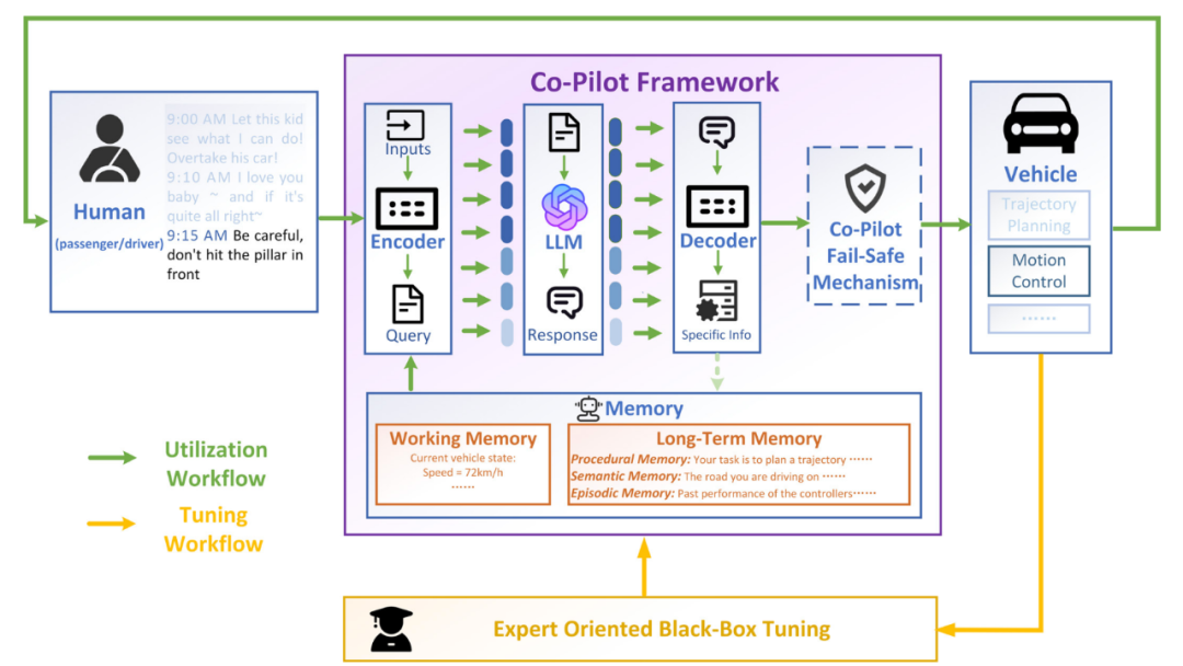 哪些平台支持heco(哪些平台支持花呗付款)
