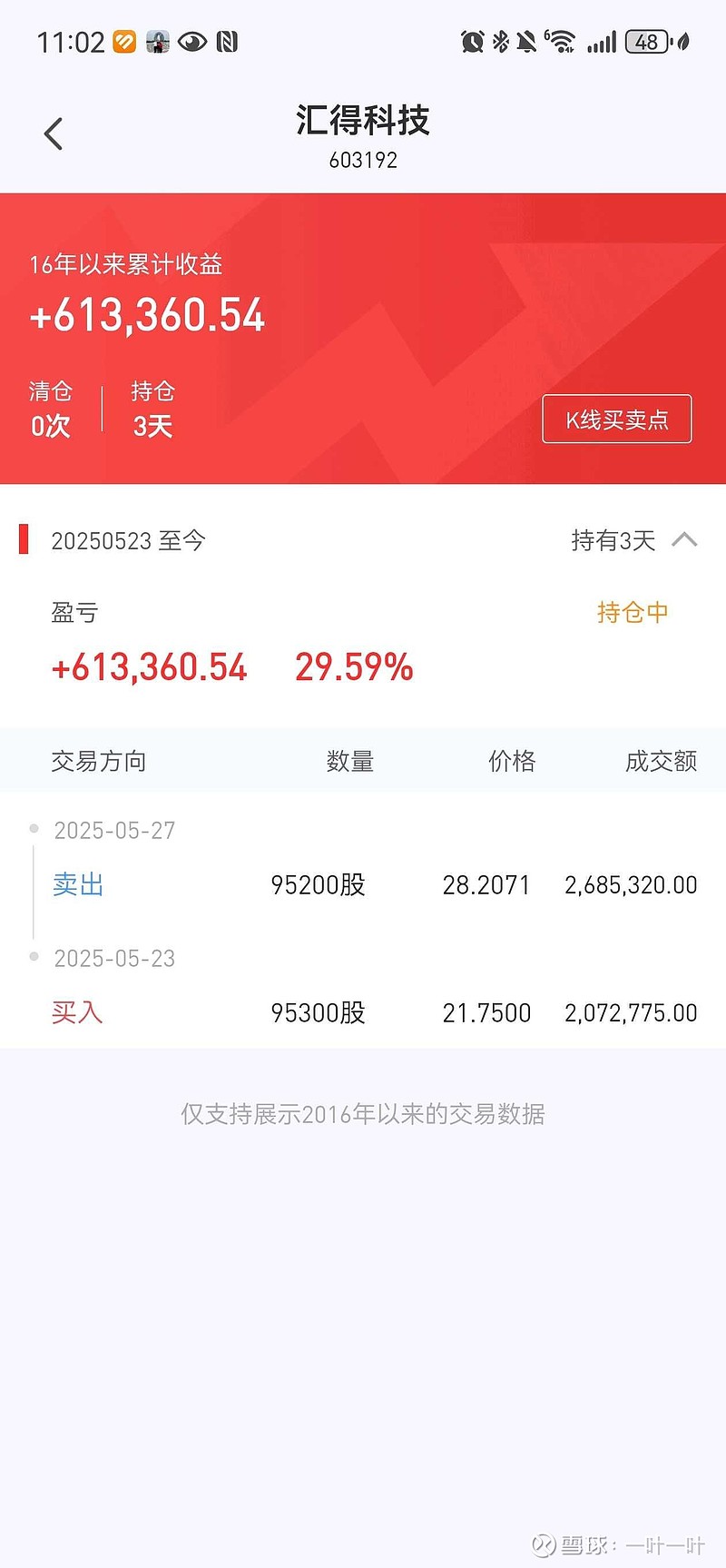 002147基金如何(009147基金最新净值)