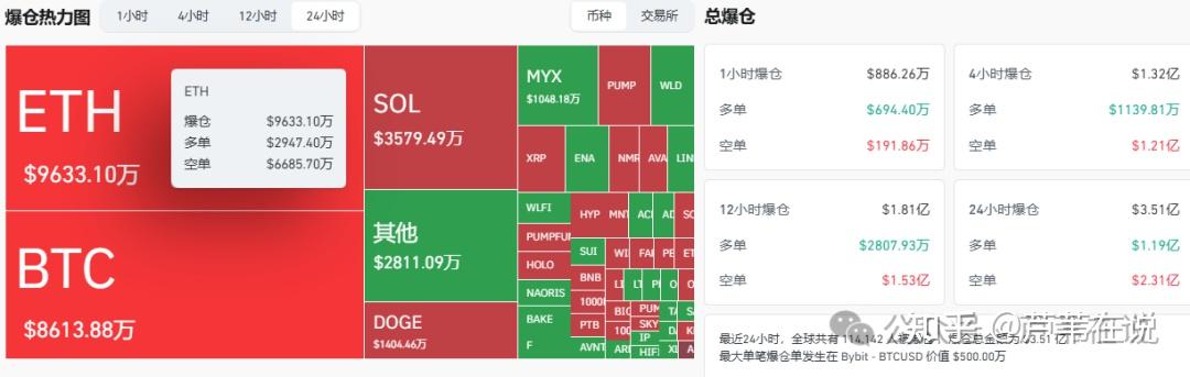 sol币行情(sol币最新消息)