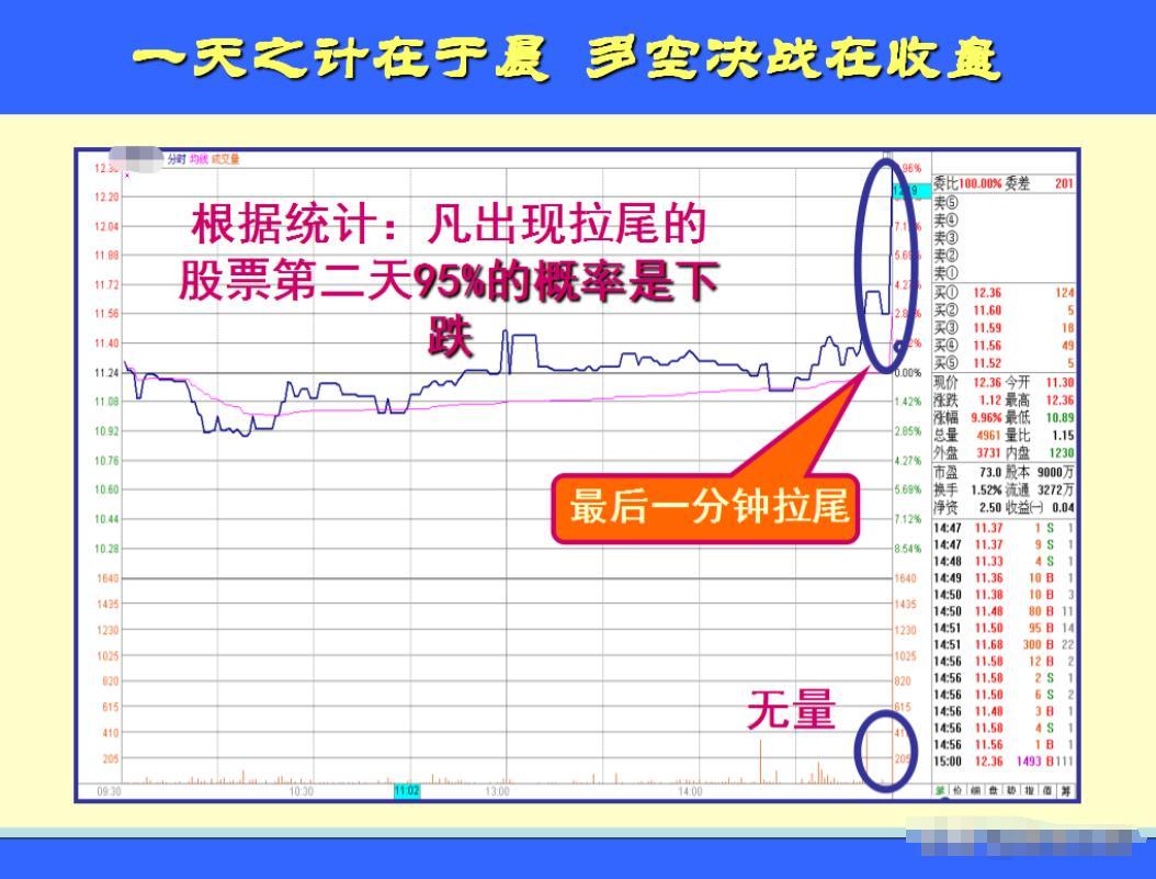 204028如何卖出(205001卖出如何操作) 204028如何卖出(205001卖出如何操作)