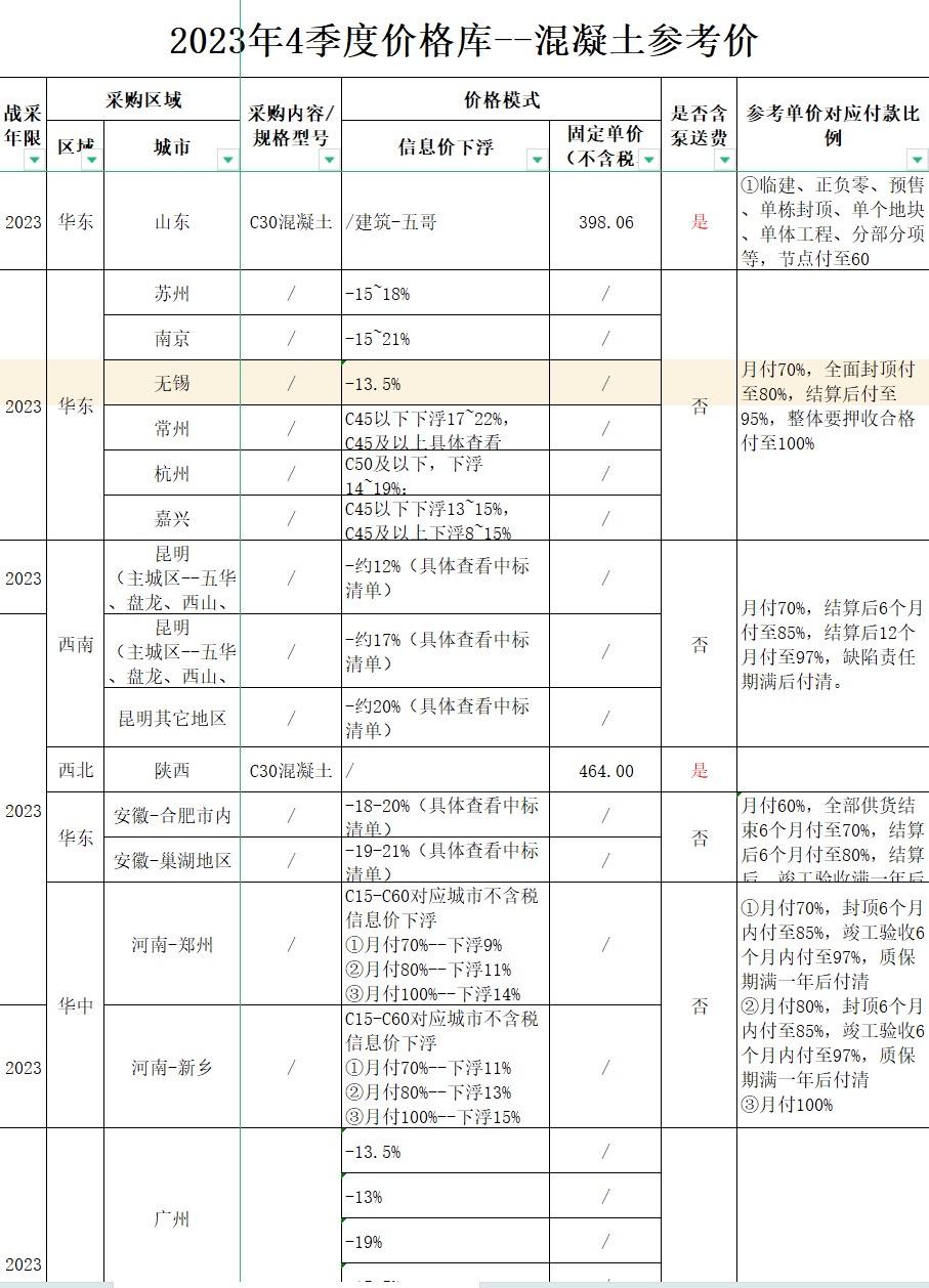 国内期权交易平台价格表(国内期权交易平台价格表最新)