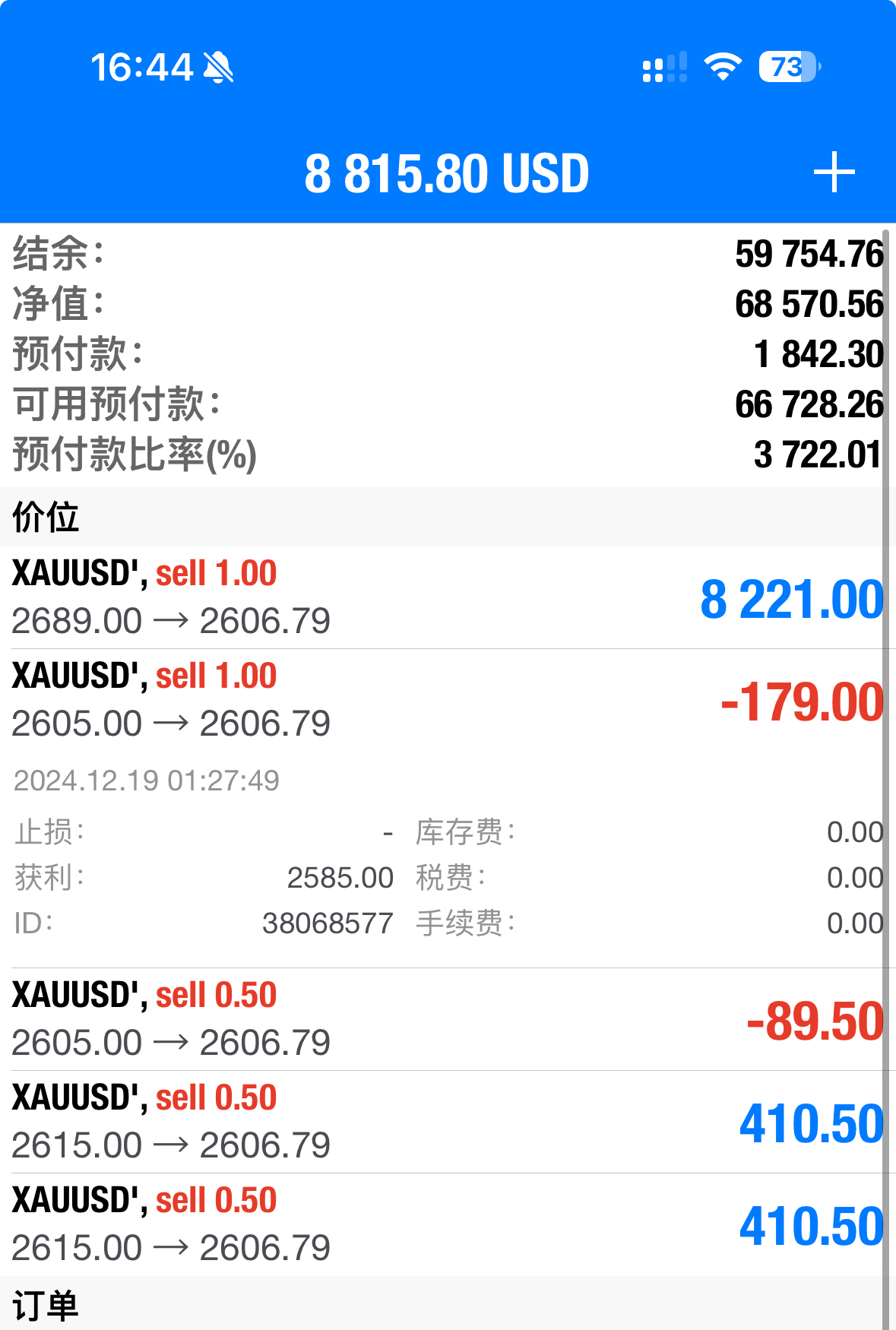 300692业绩如何(300592华凯创意股票)